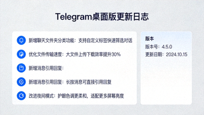 展示Telegram桌面版更新日志页面，突出新功能列表